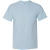 Chambray