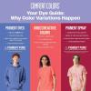 imageComfort Colors Adult Crewneck Sweatshirt Style 15661545Pepper